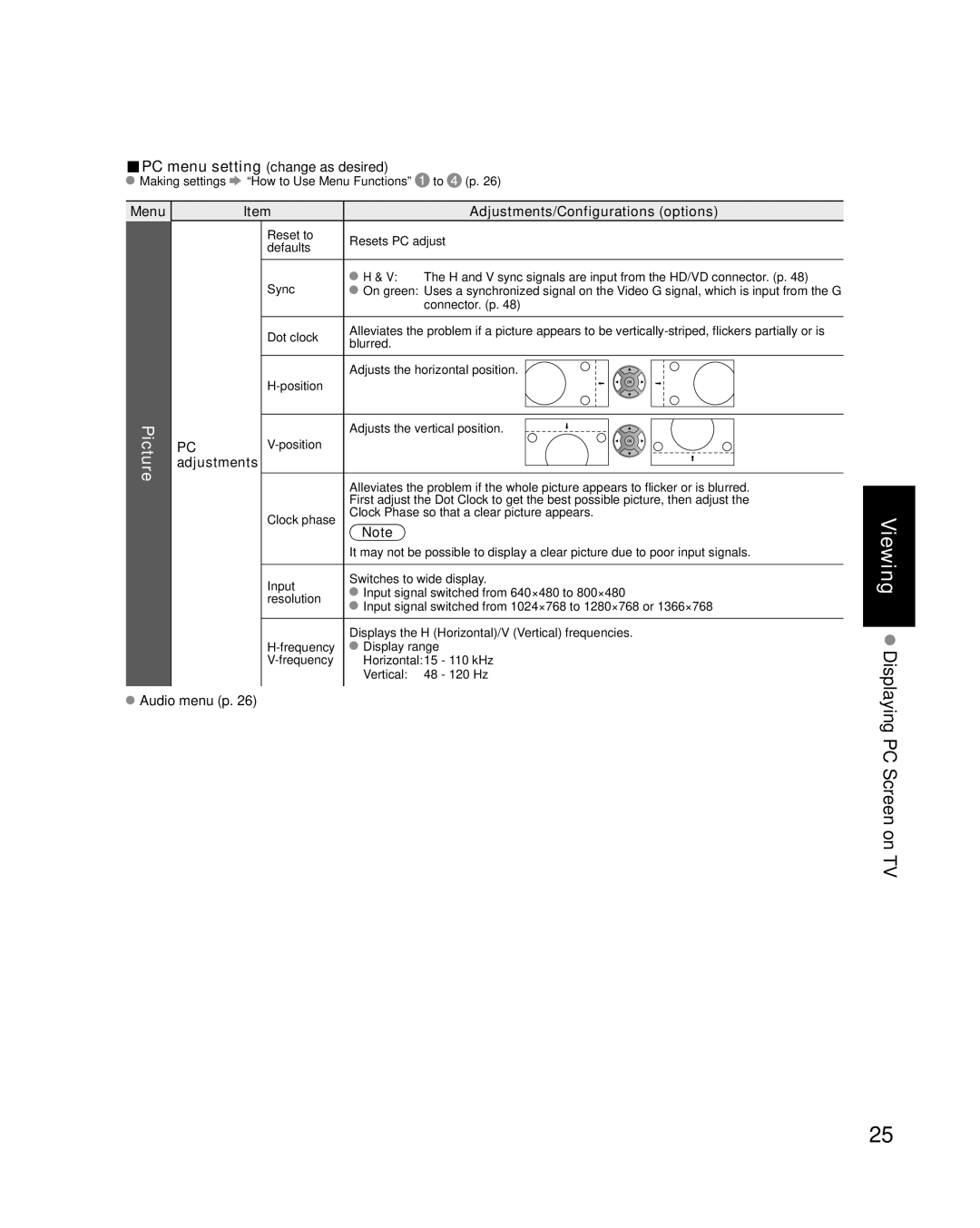 Panasonic TC-26LX14 quick start Picture, Adjustments/Configurations options 