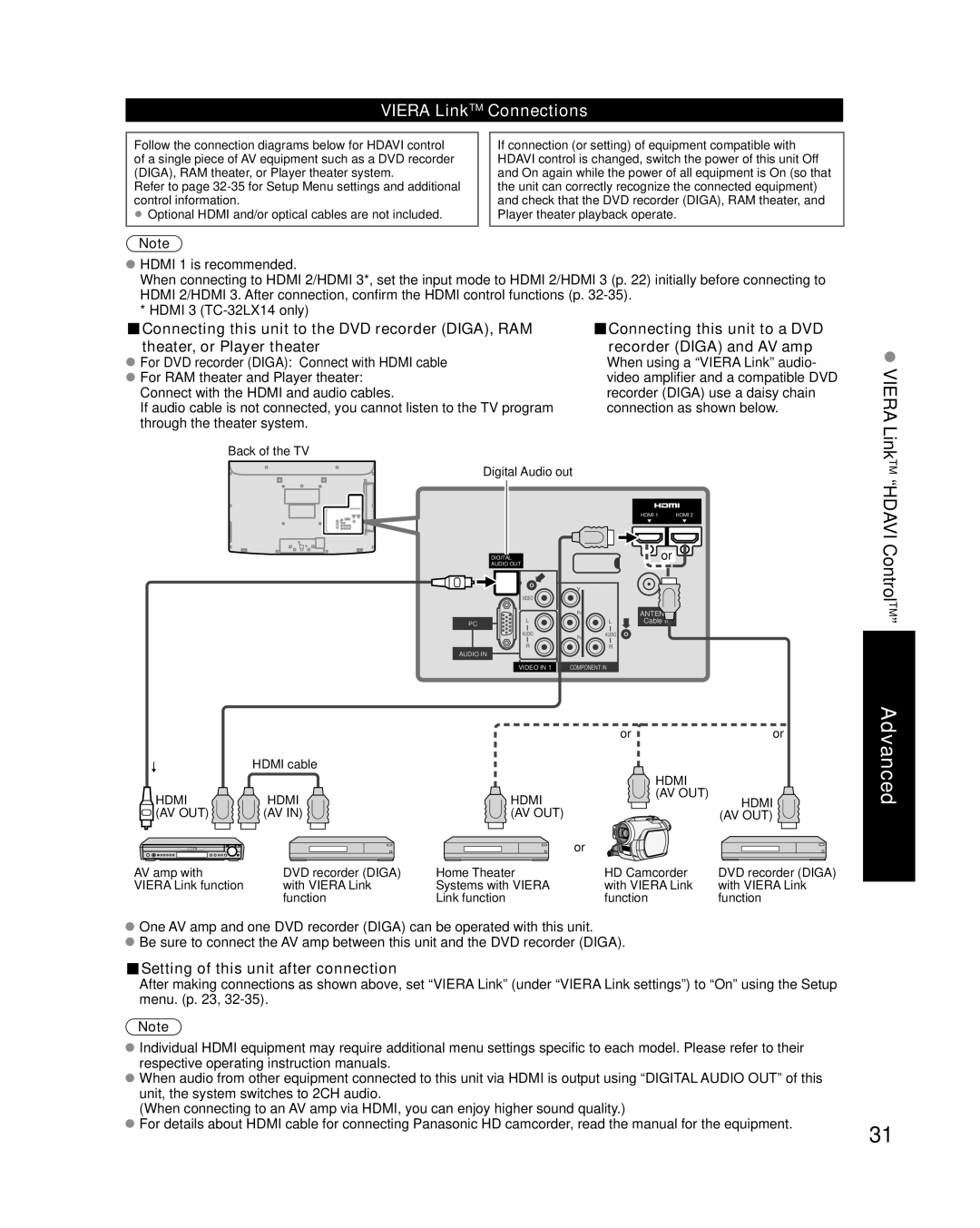 Panasonic TC-26LX14 quick start Viera LinkTM Connections, Setting of this unit after connection 