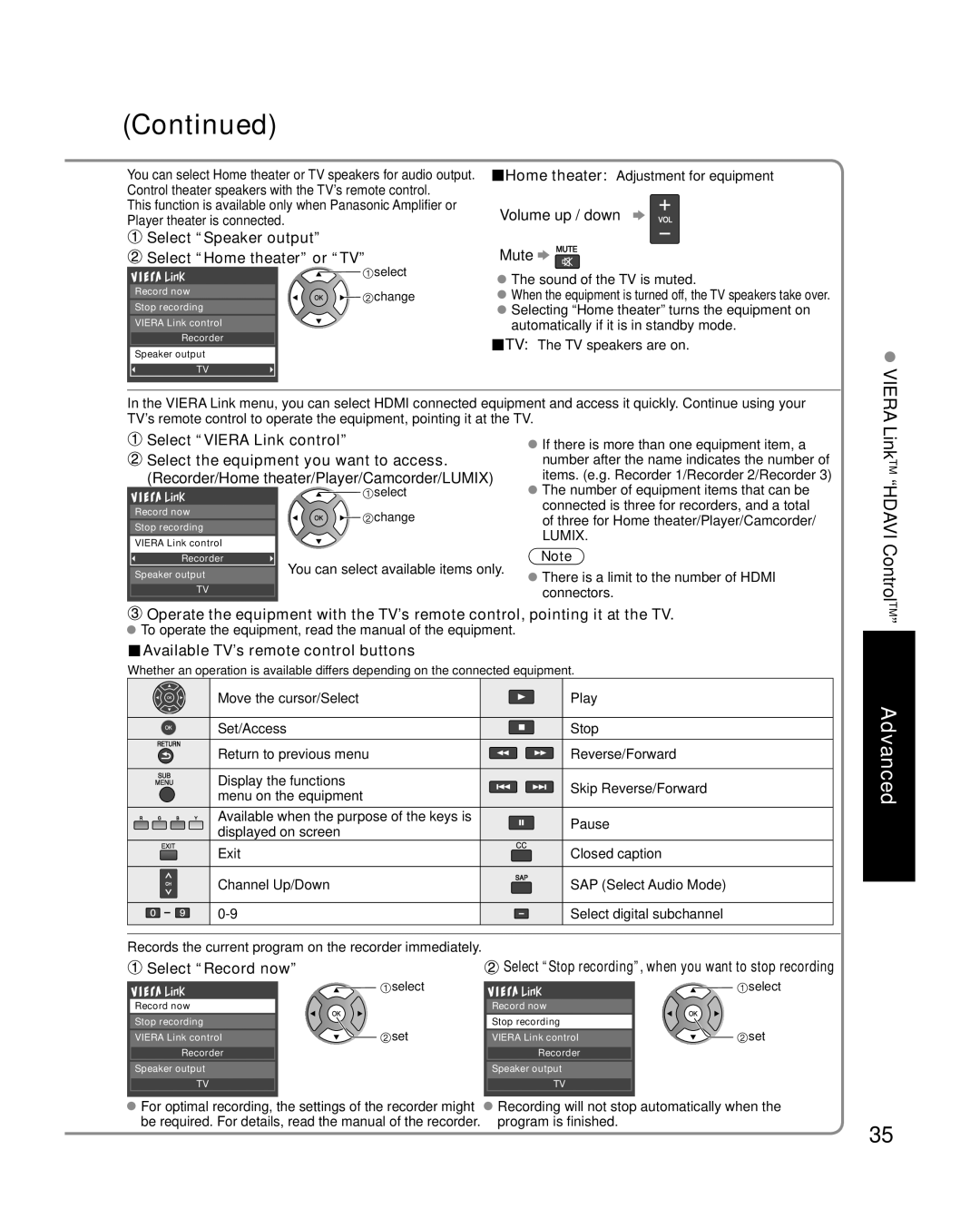 Panasonic TC-26LX14 quick start Select Speaker output Select Home theater or TV, Available TV’s remote control buttons 