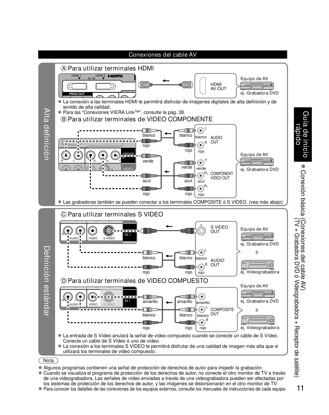 Panasonic TC-26LX85 quick start Conexiones del cable AV, Definición 