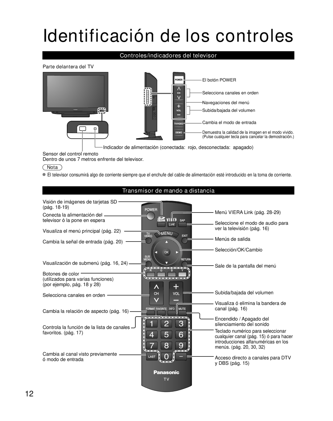 Panasonic TC-26LX85 Identificación de los controles, Controles/indicadores del televisor, Transmisor de mando a distancia 