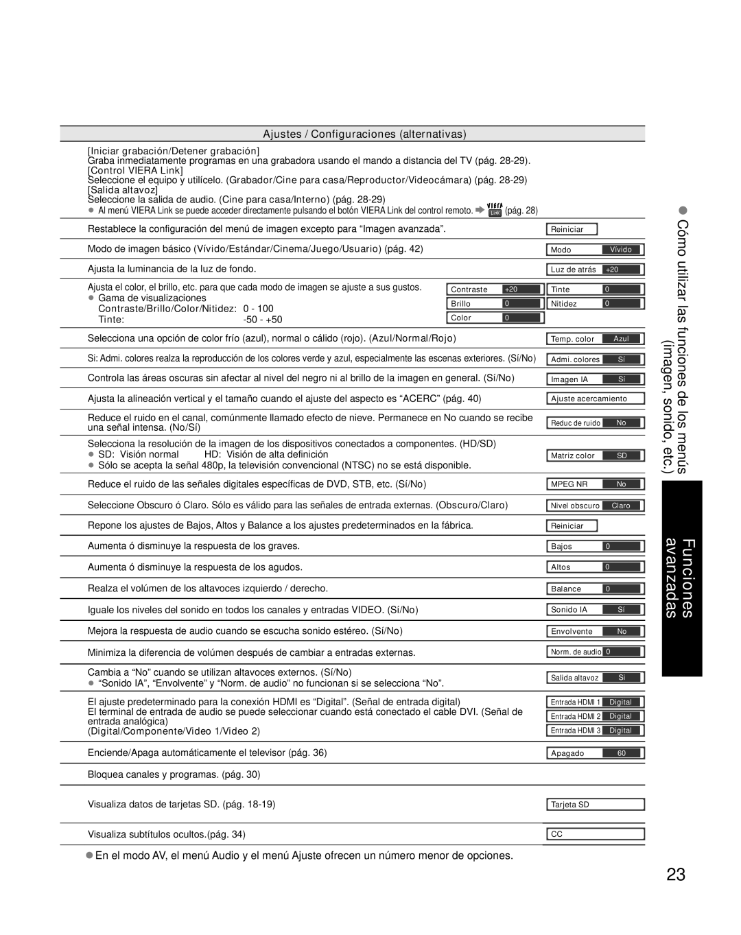 Panasonic TC-26LX85 quick start Ajustes / Configuraciones alternativas, Ajusta la luminancia de la luz de fondo 