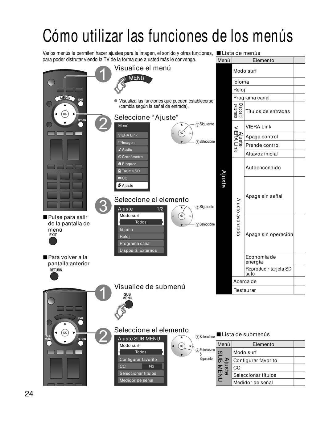 Panasonic TC-26LX85 quick start Visualice de submenú, Lista de menús, Seleccione Lista de submenús, Ajuste SUB Menu 