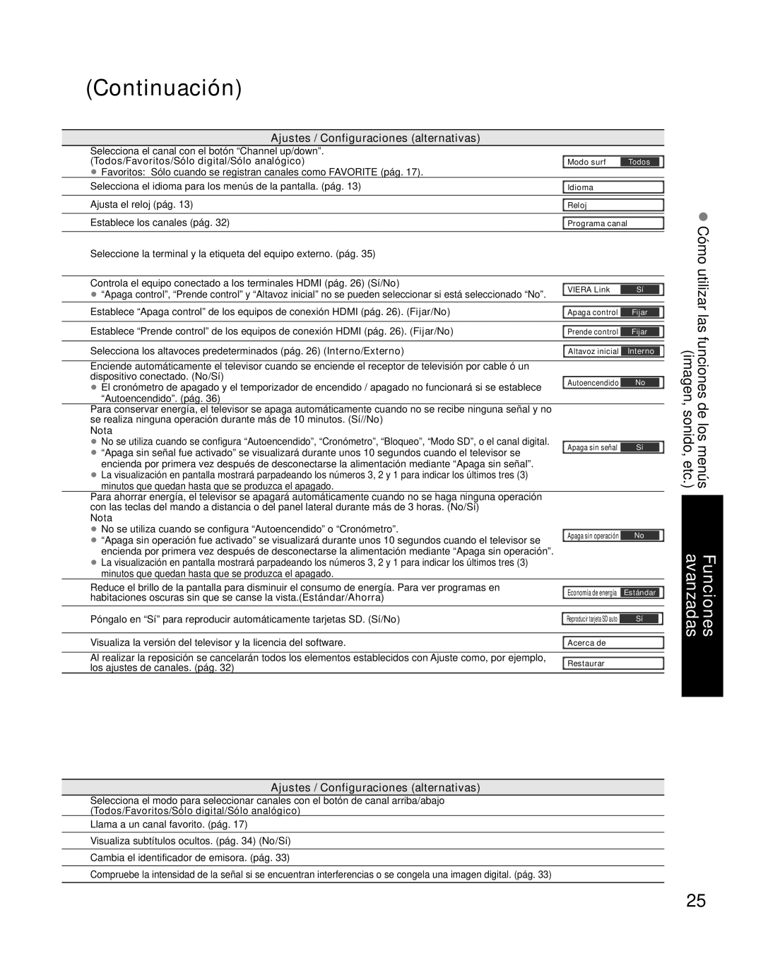 Panasonic TC-26LX85 quick start Continuación 