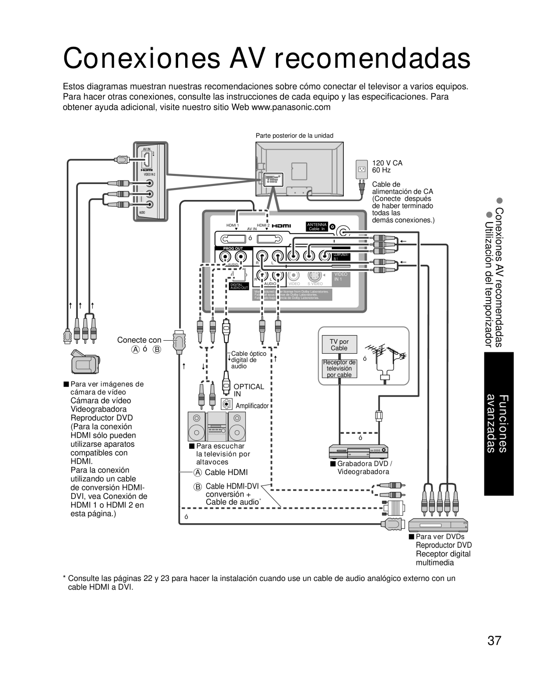 Panasonic TC-26LX85 quick start Conexiones AV recomendadas, Video 