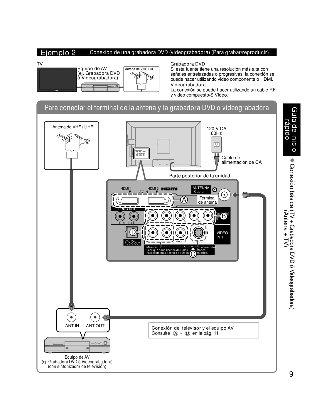 Panasonic TC-26LX85 quick start Equipo de AV Grabadora DVD, Si esta fuente tiene una resolución más alta con 