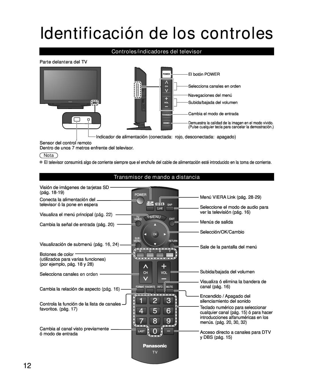 Panasonic TC-26LX85 Identificación de los controles, Controles/indicadores del televisor, Transmisor de mando a distancia 