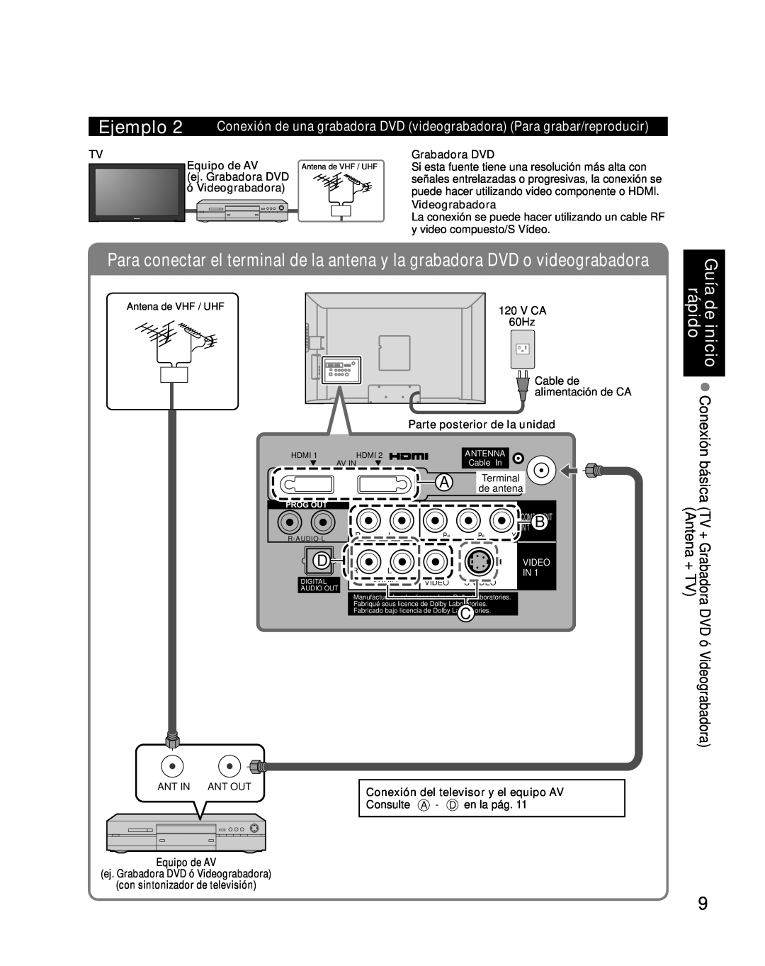 Panasonic TC-26LX85 quick start Conexión de una grabadora DVD videograbadora Para grabar/reproducir, Ejemplo 
