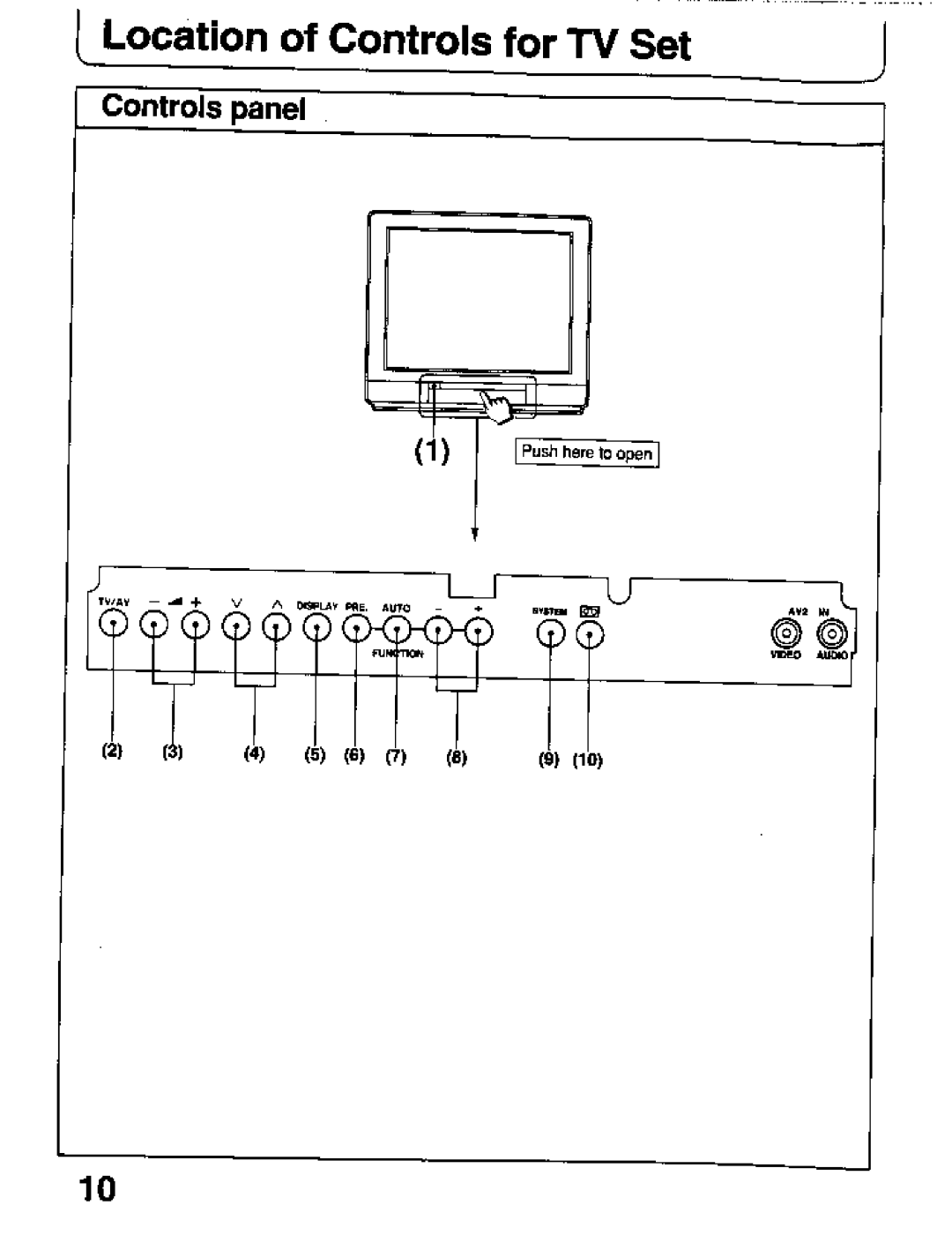 Panasonic TC-26T1Z manual 