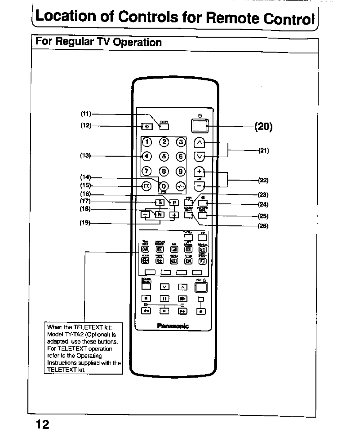 Panasonic TC-26T1Z manual 