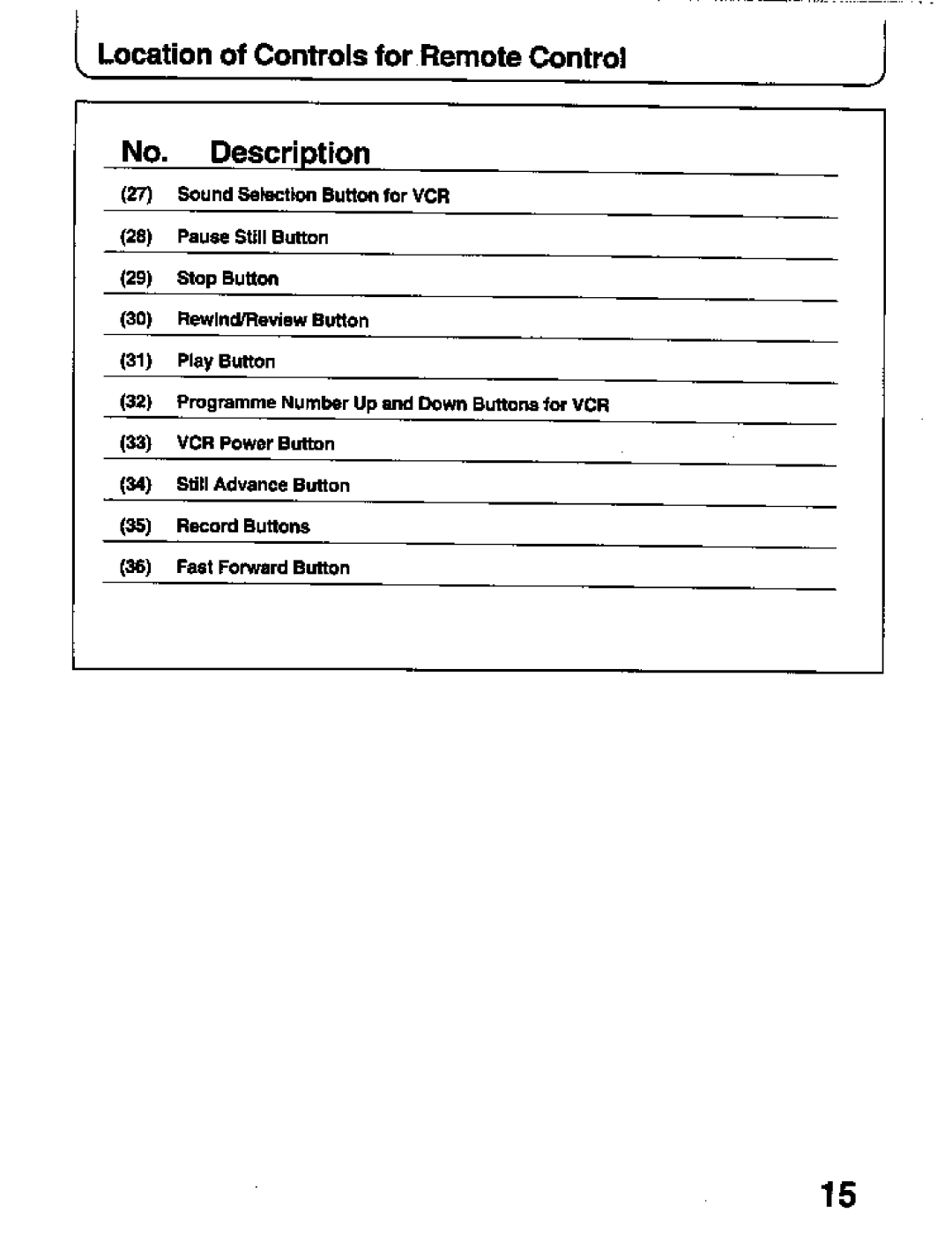 Panasonic TC-26T1Z manual 