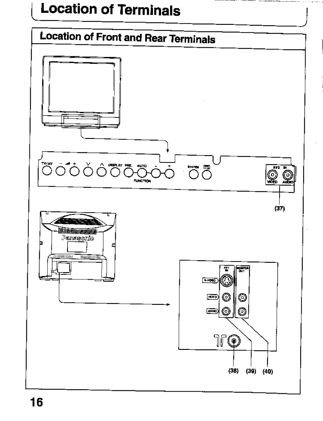 Panasonic TC-26T1Z manual 