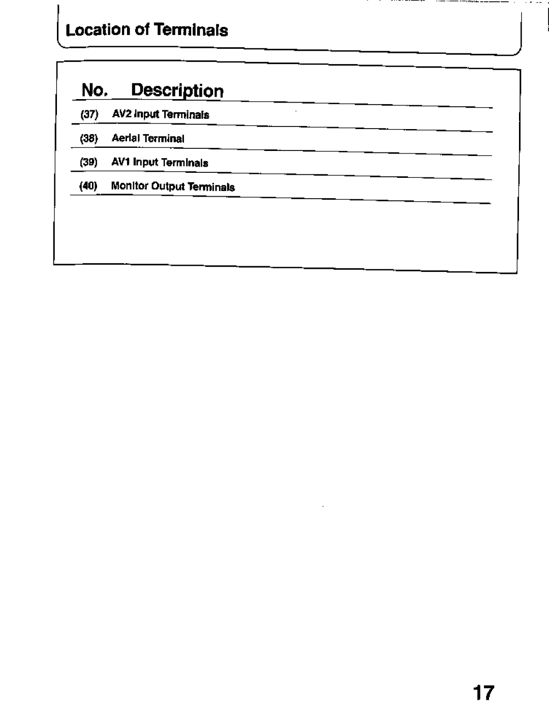 Panasonic TC-26T1Z manual 