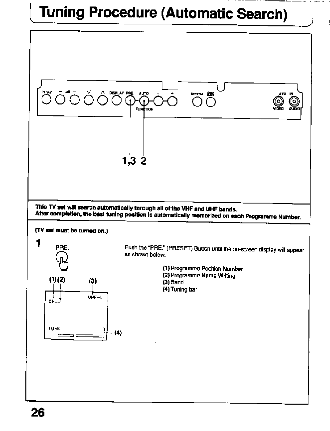 Panasonic TC-26T1Z manual 