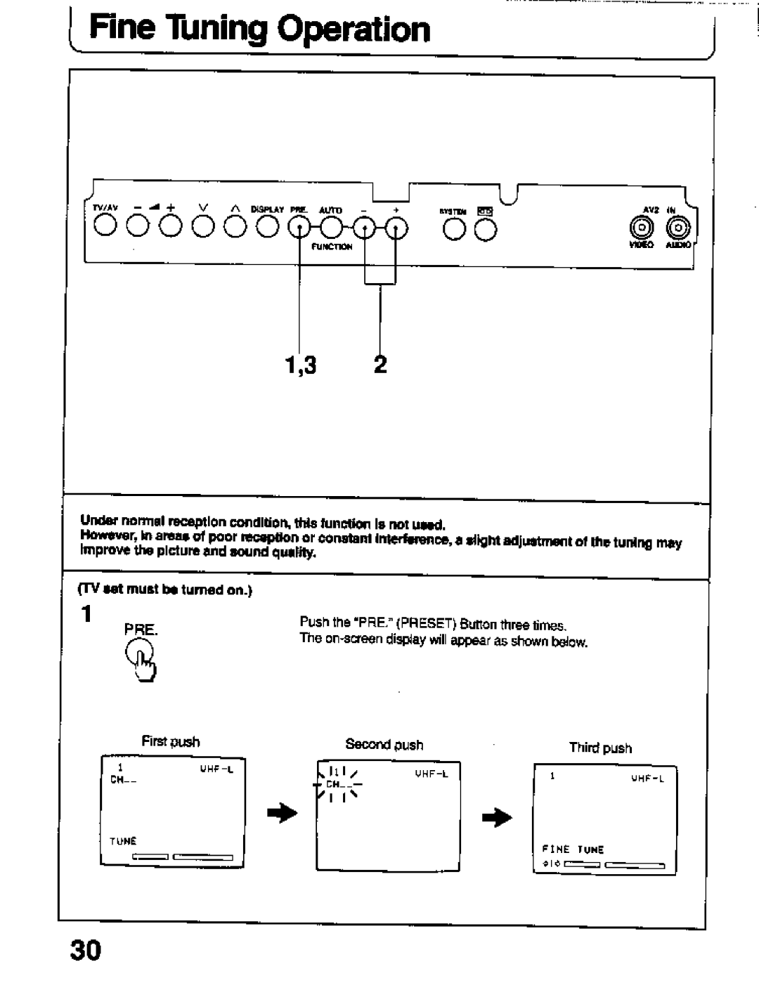 Panasonic TC-26T1Z manual 