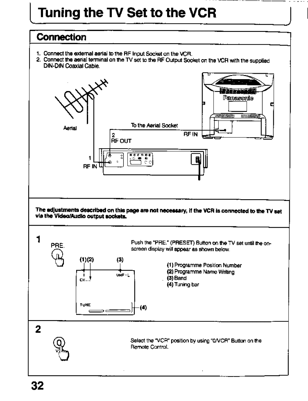 Panasonic TC-26T1Z manual 