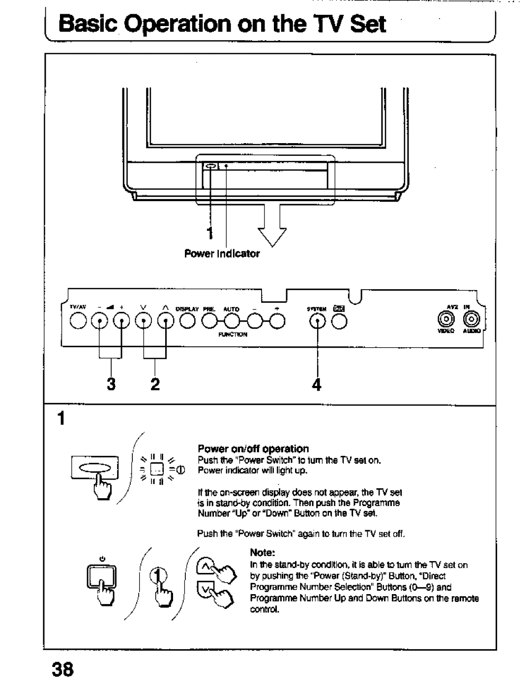 Panasonic TC-26T1Z manual 