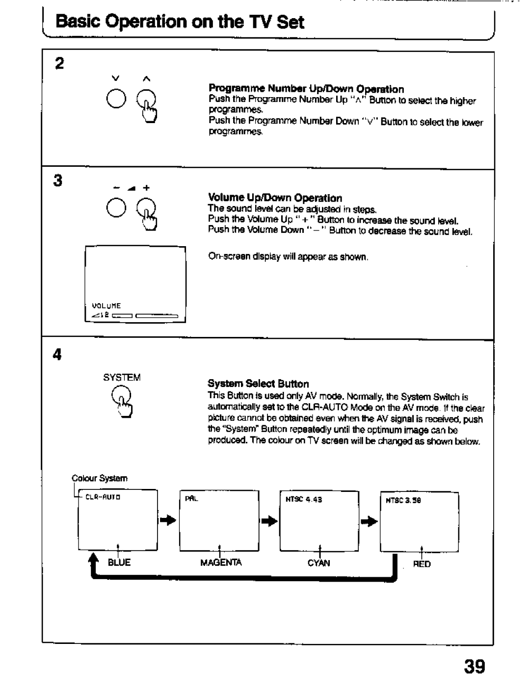 Panasonic TC-26T1Z manual 