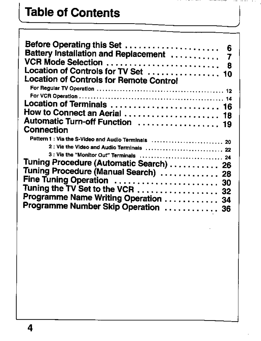 Panasonic TC-26T1Z manual 