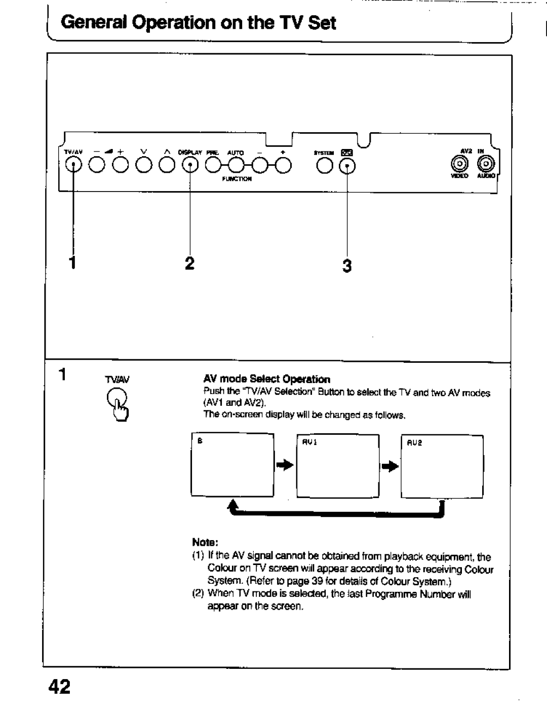 Panasonic TC-26T1Z manual 