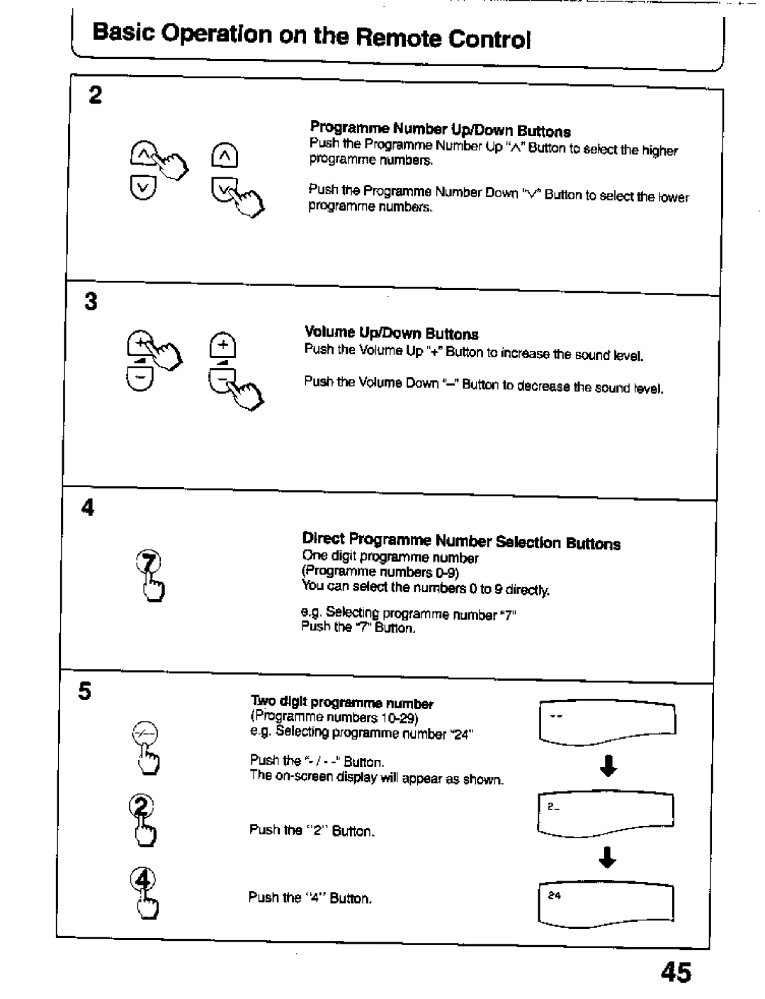 Panasonic TC-26T1Z manual 