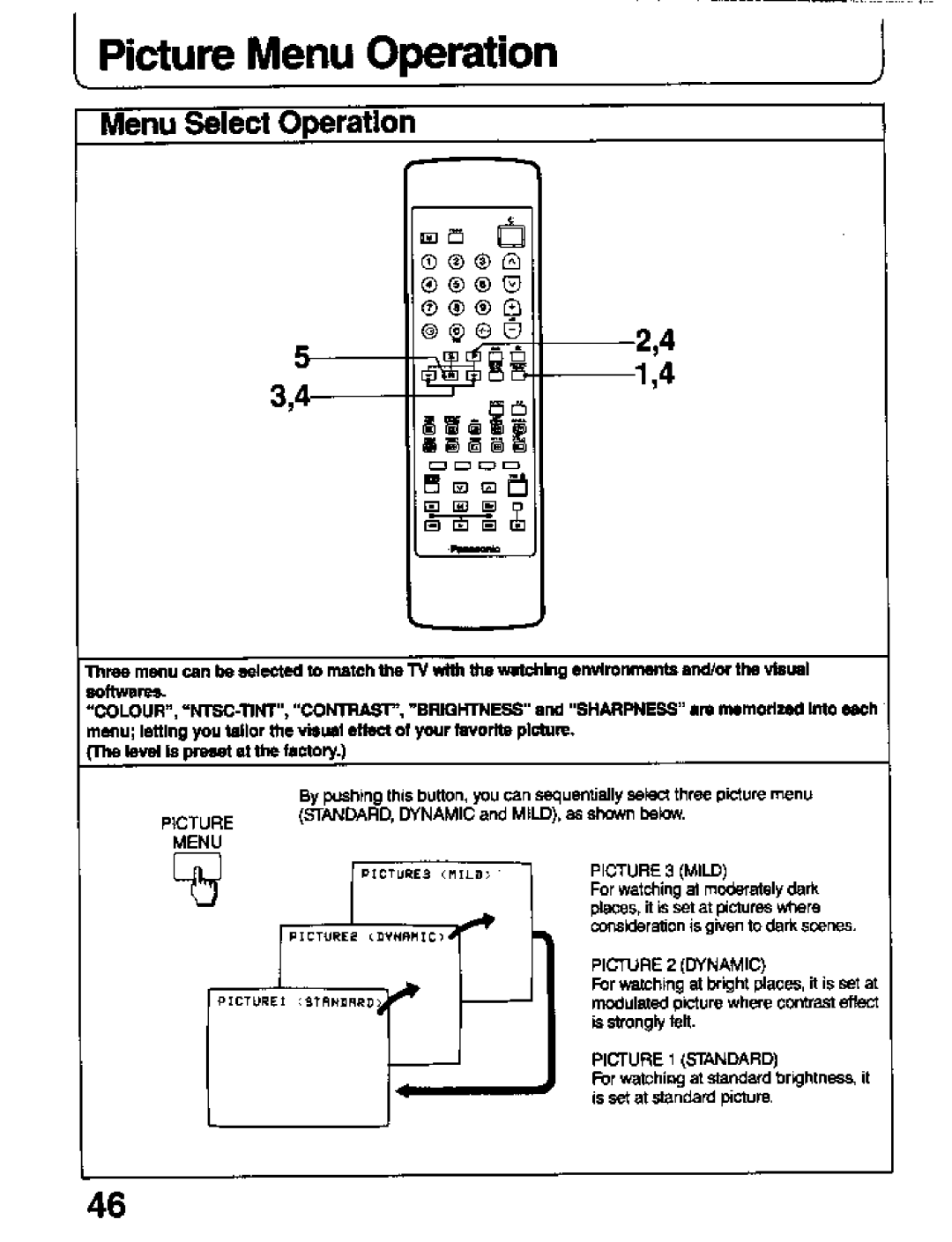 Panasonic TC-26T1Z manual 