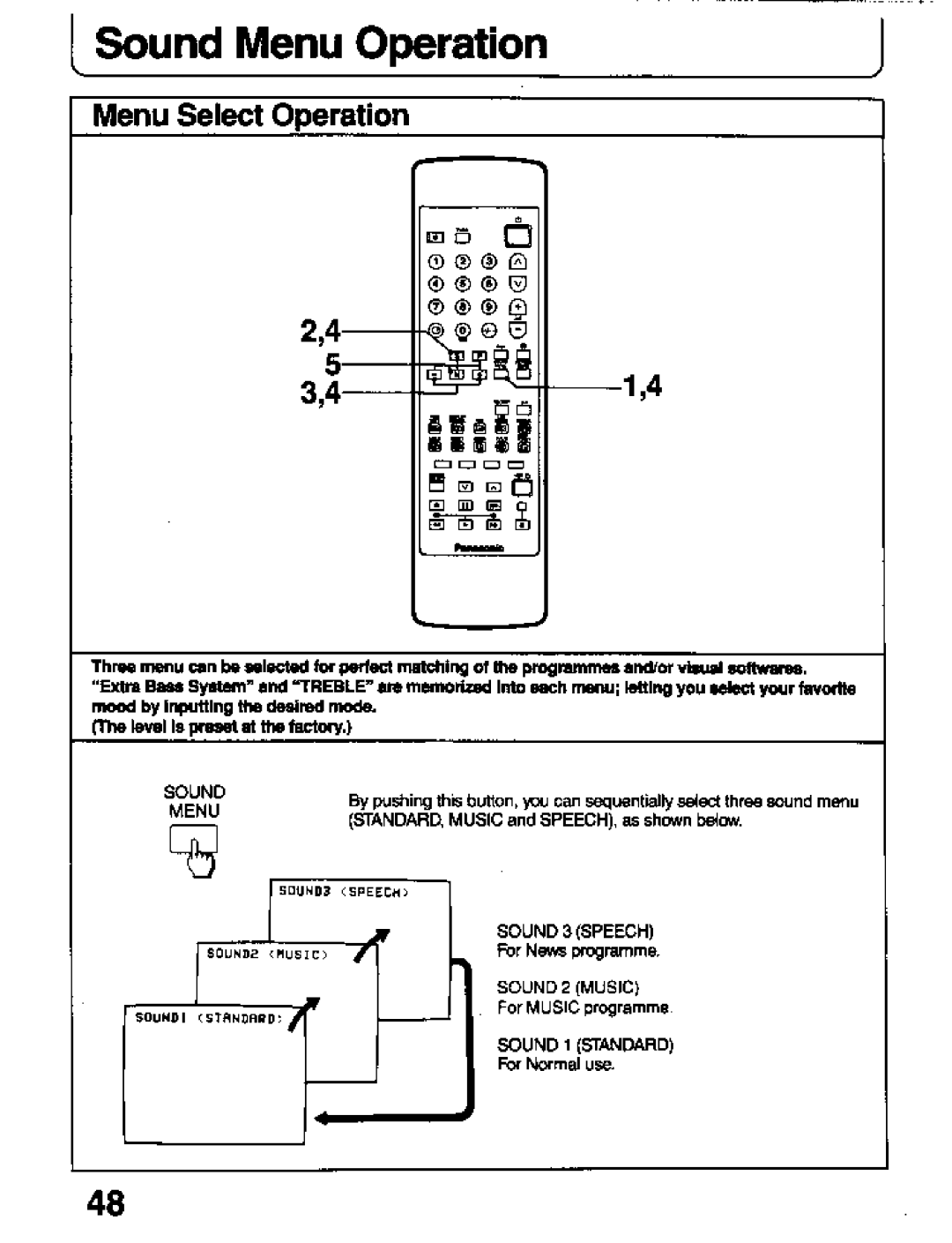 Panasonic TC-26T1Z manual 