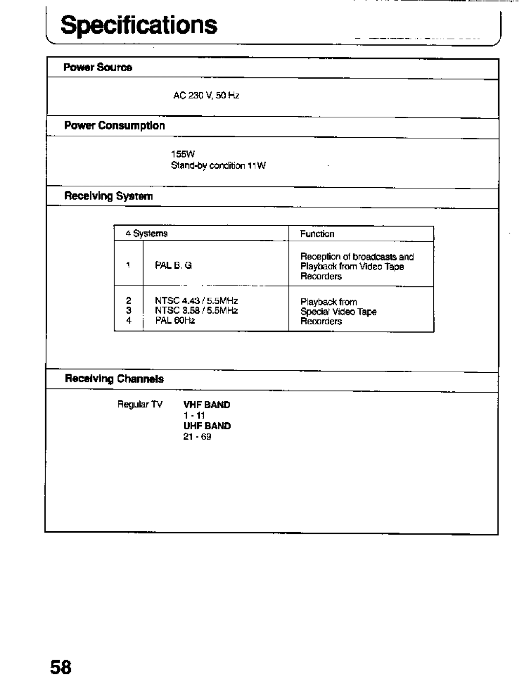 Panasonic TC-26T1Z manual 