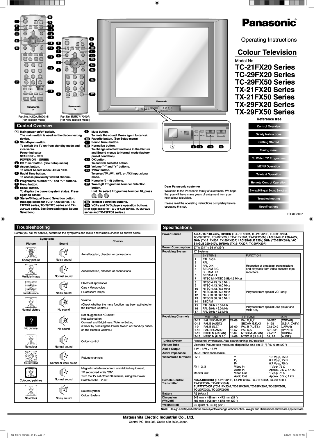 Panasonic TC-21FX20 Series operating instructions Model No, Control Overview, Troubleshooting, Speciﬁcations 