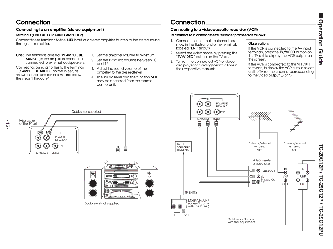 Panasonic TC-29G12P Operation, Connecting to an amplifier stereo equipment, Connecting to a videocassette recorder VCR 