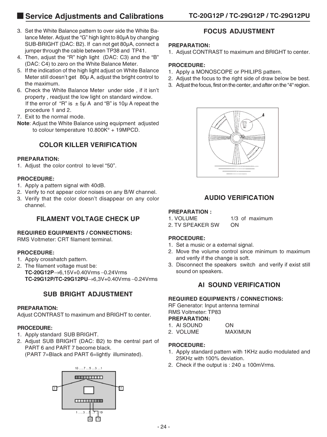 Panasonic TC-29G12P Color Killer Verification, Filament Voltage Check UP, SUB Bright Adjustment, Focus Adjustment 