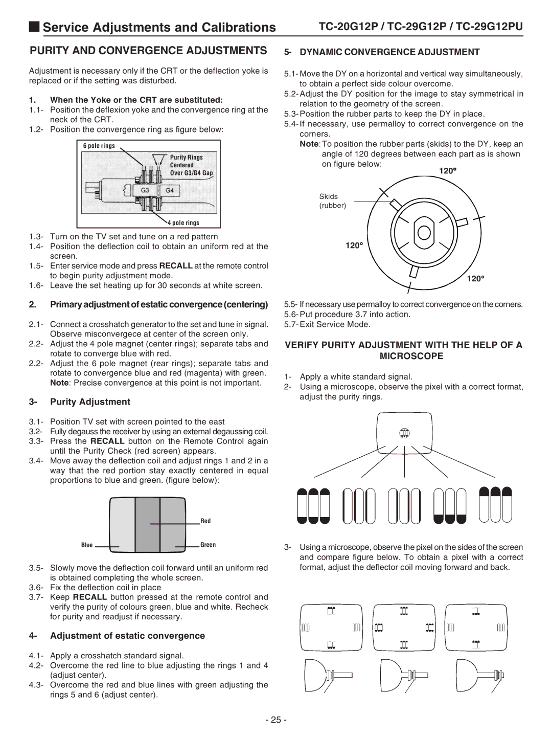 Panasonic TC-29G12P service manual Purity and Convergence Adjustments, Dynamic Convergence Adjustment 