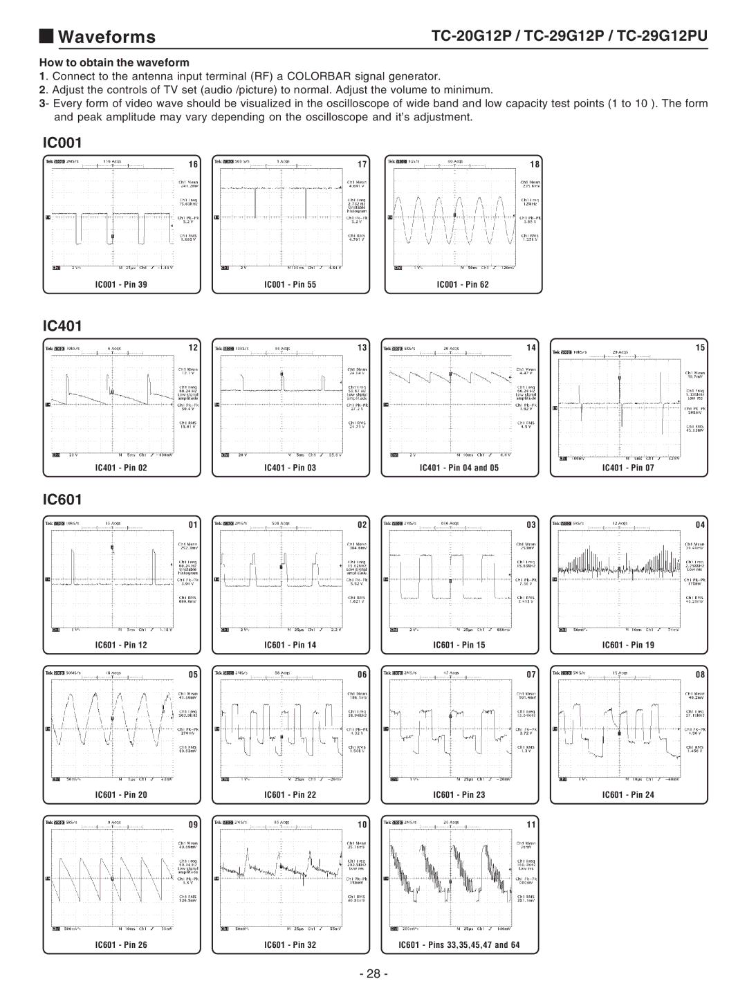 Panasonic TC-29G12P service manual Waveforms 