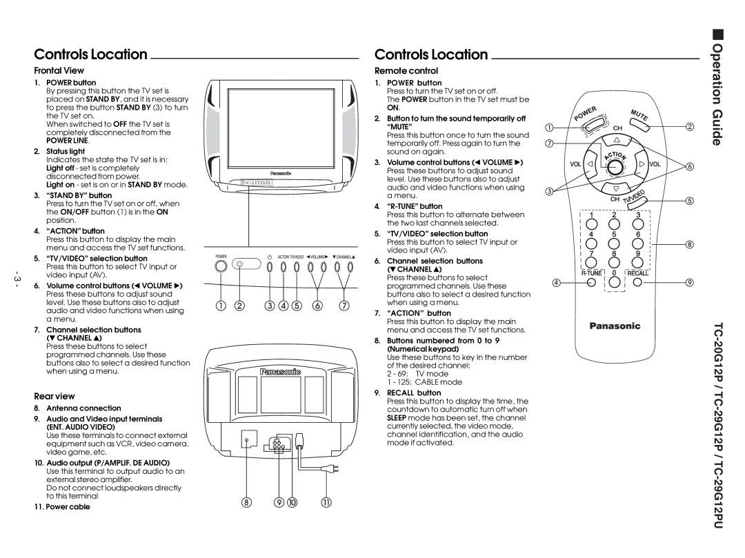 Panasonic TC-29G12P service manual Operation Guide, Frontal View, Rear view, Remote control 