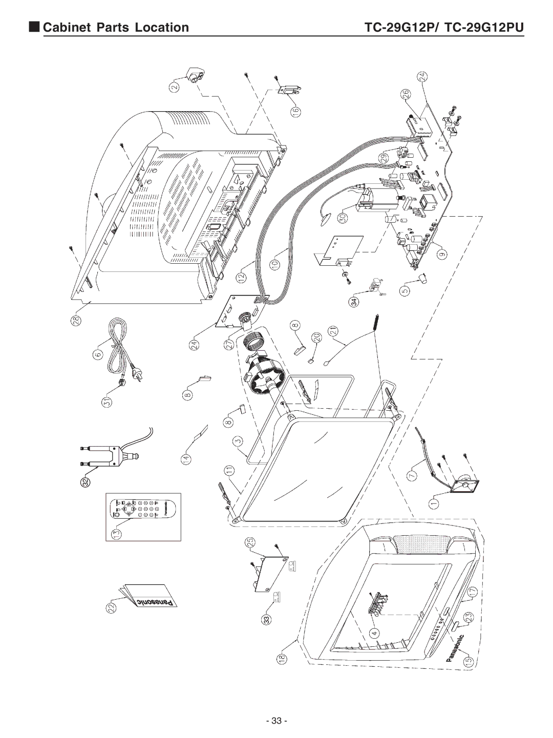 Panasonic TC-29G12P service manual Cabinet Parts Location 