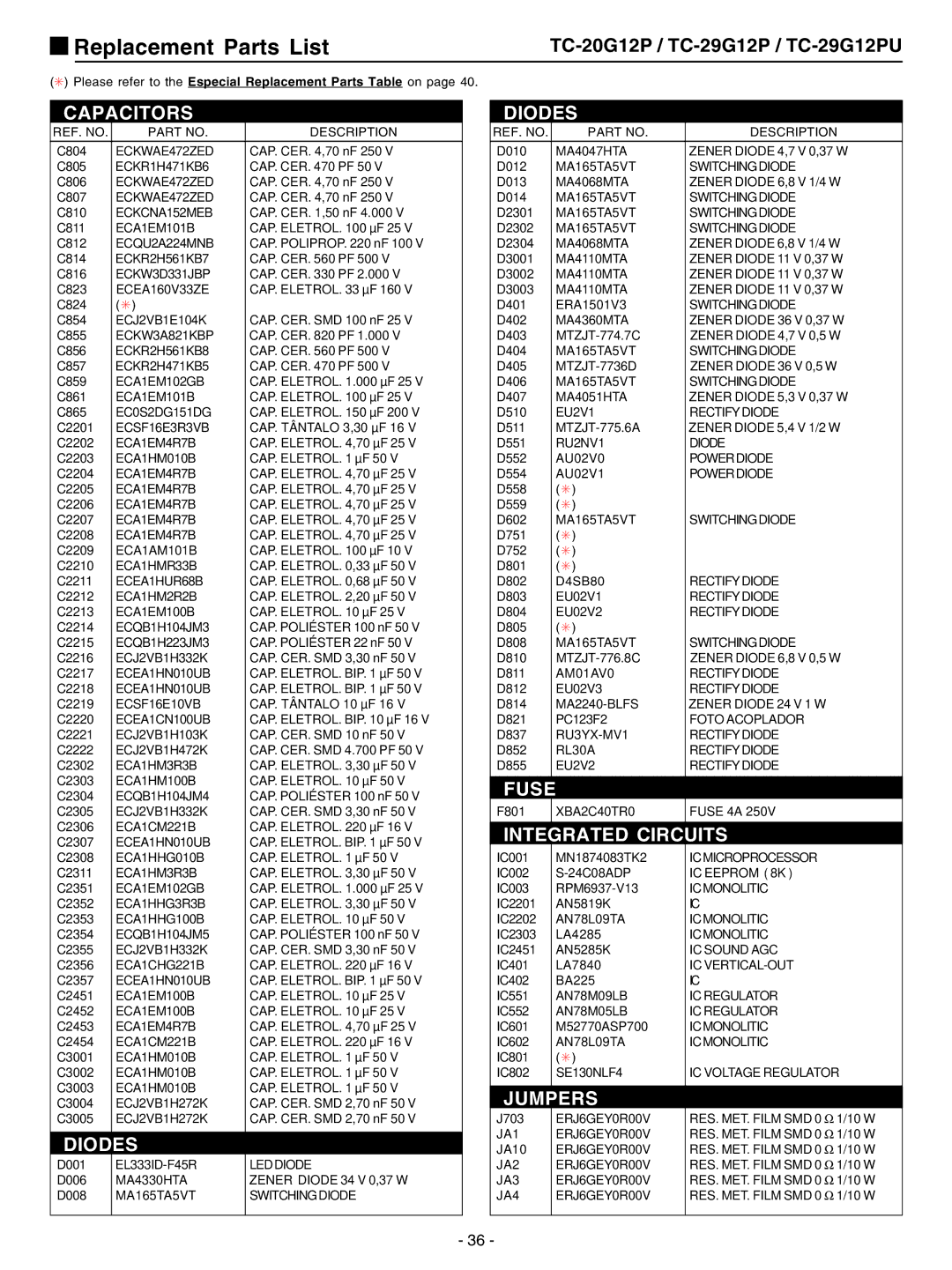 Panasonic TC-29G12P service manual Diodes 