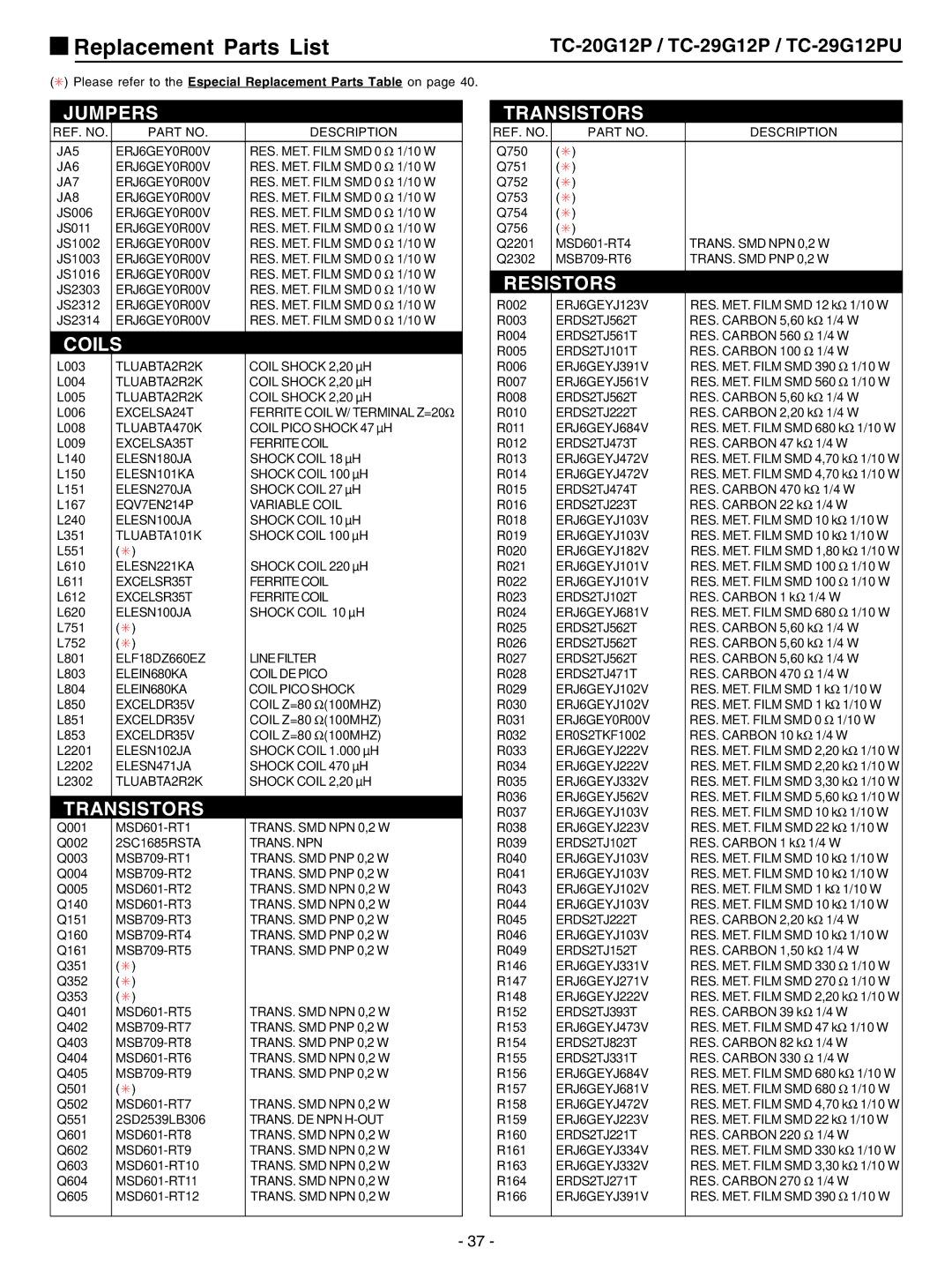 Panasonic TC-29G12P service manual Transistors 