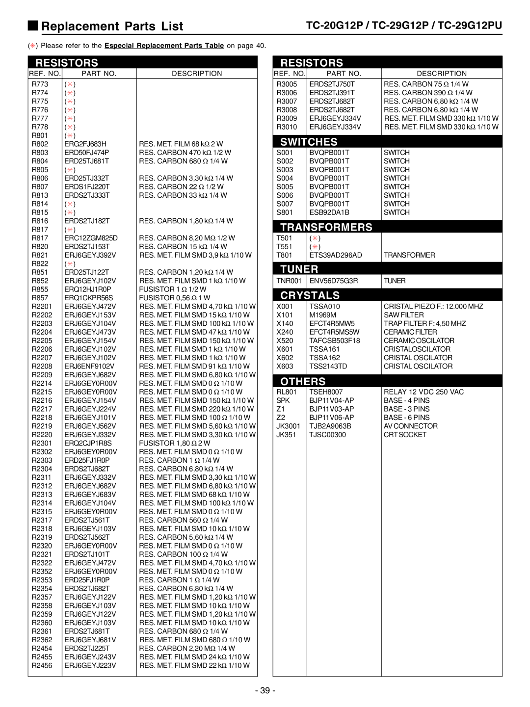 Panasonic TC-29G12P service manual Transformers 