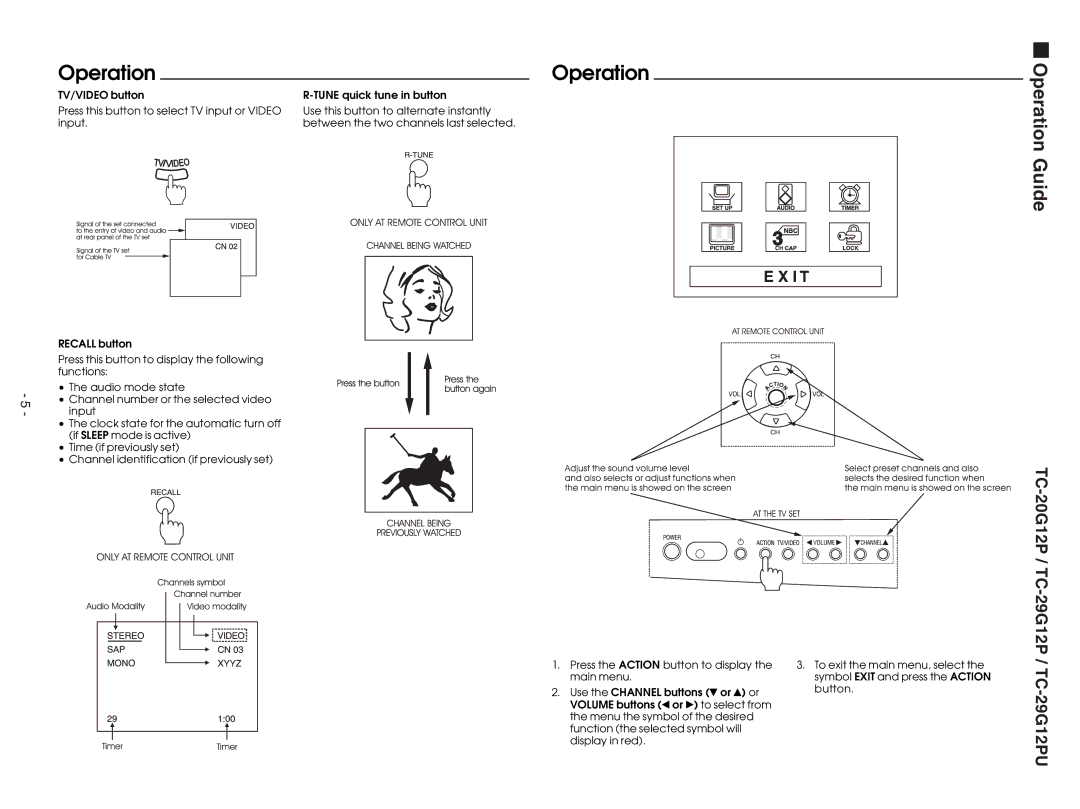 Panasonic TC-29G12P service manual Operation 