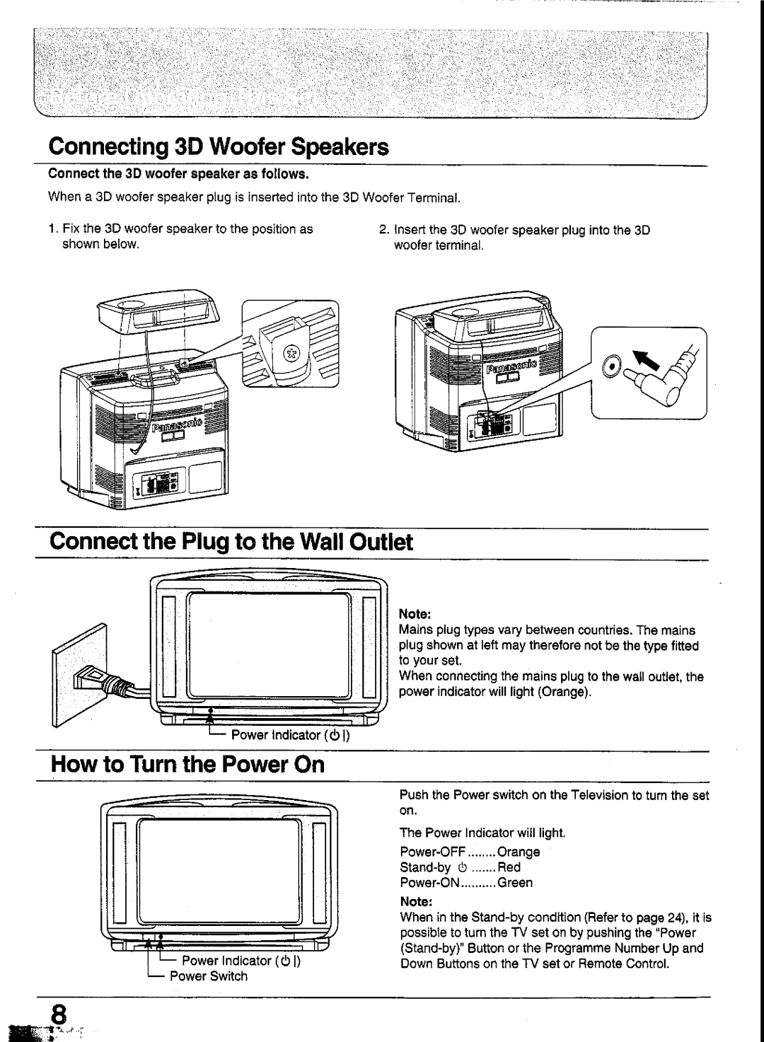 Panasonic TC-29GA30R, TX-29GA30X manual 