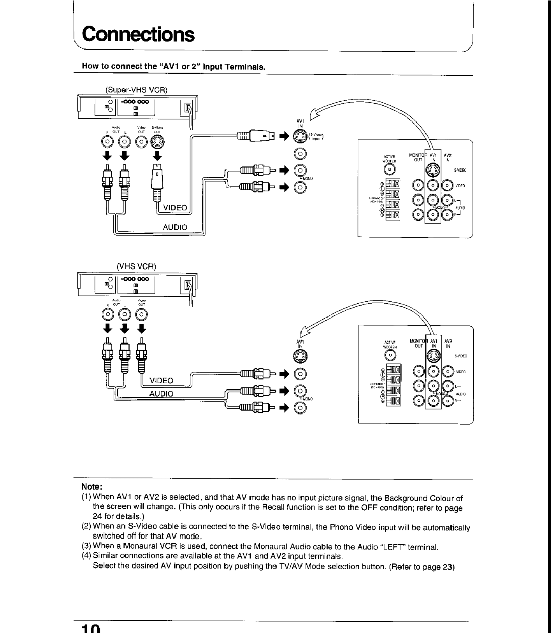 Panasonic TC-29GF72G, TC-29GF72H, TC-29AS1R, TC-29GF70R, TX-29AS1X manual 