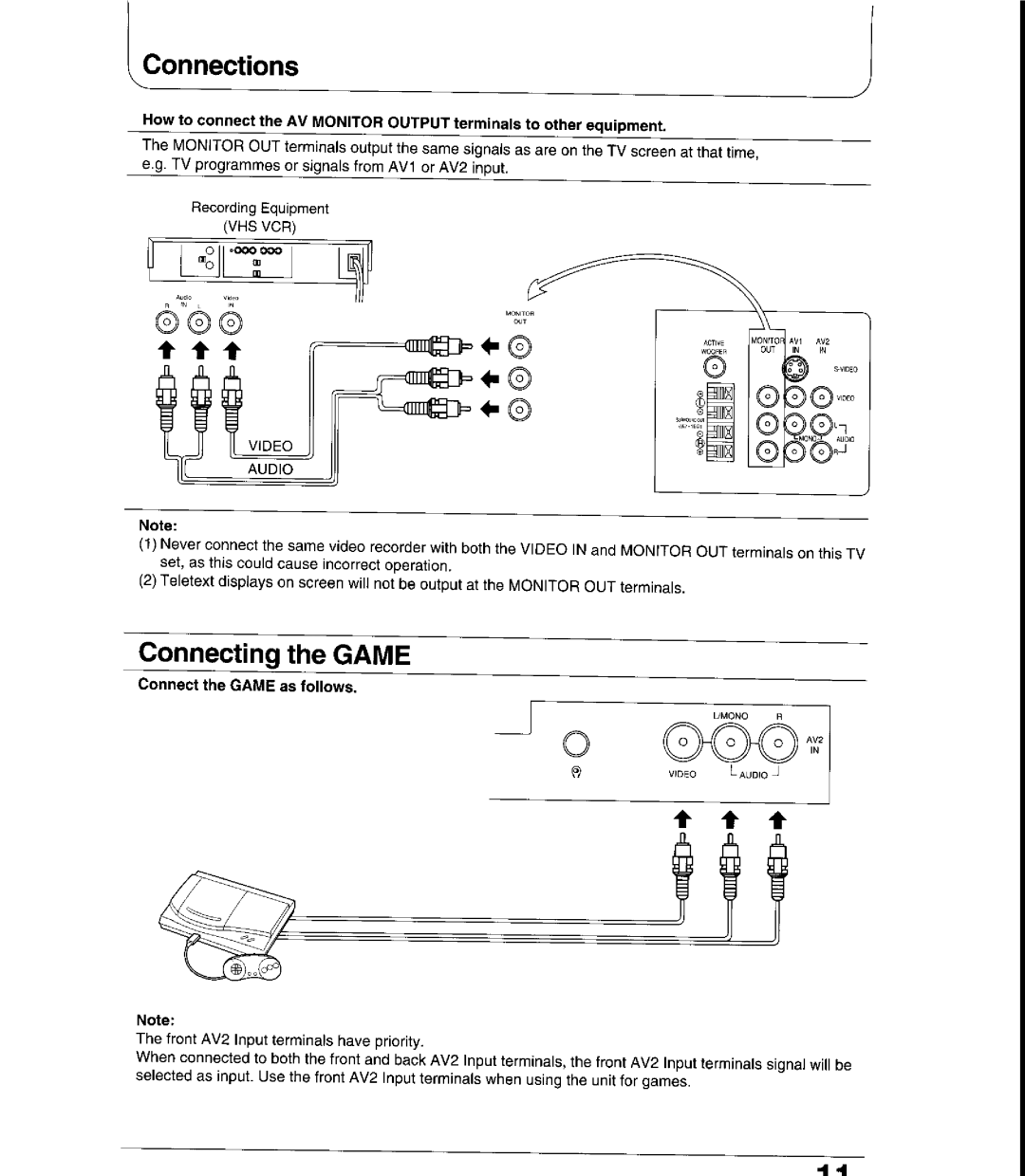 Panasonic TC-29GF72H, TC-29GF72G, TC-29AS1R, TC-29GF70R, TX-29AS1X manual 