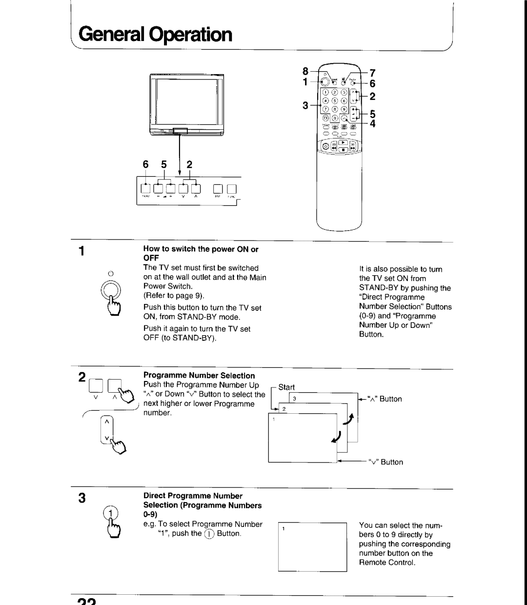 Panasonic TC-29AS1R, TC-29GF72G, TC-29GF72H, TC-29GF70R, TX-29AS1X manual 