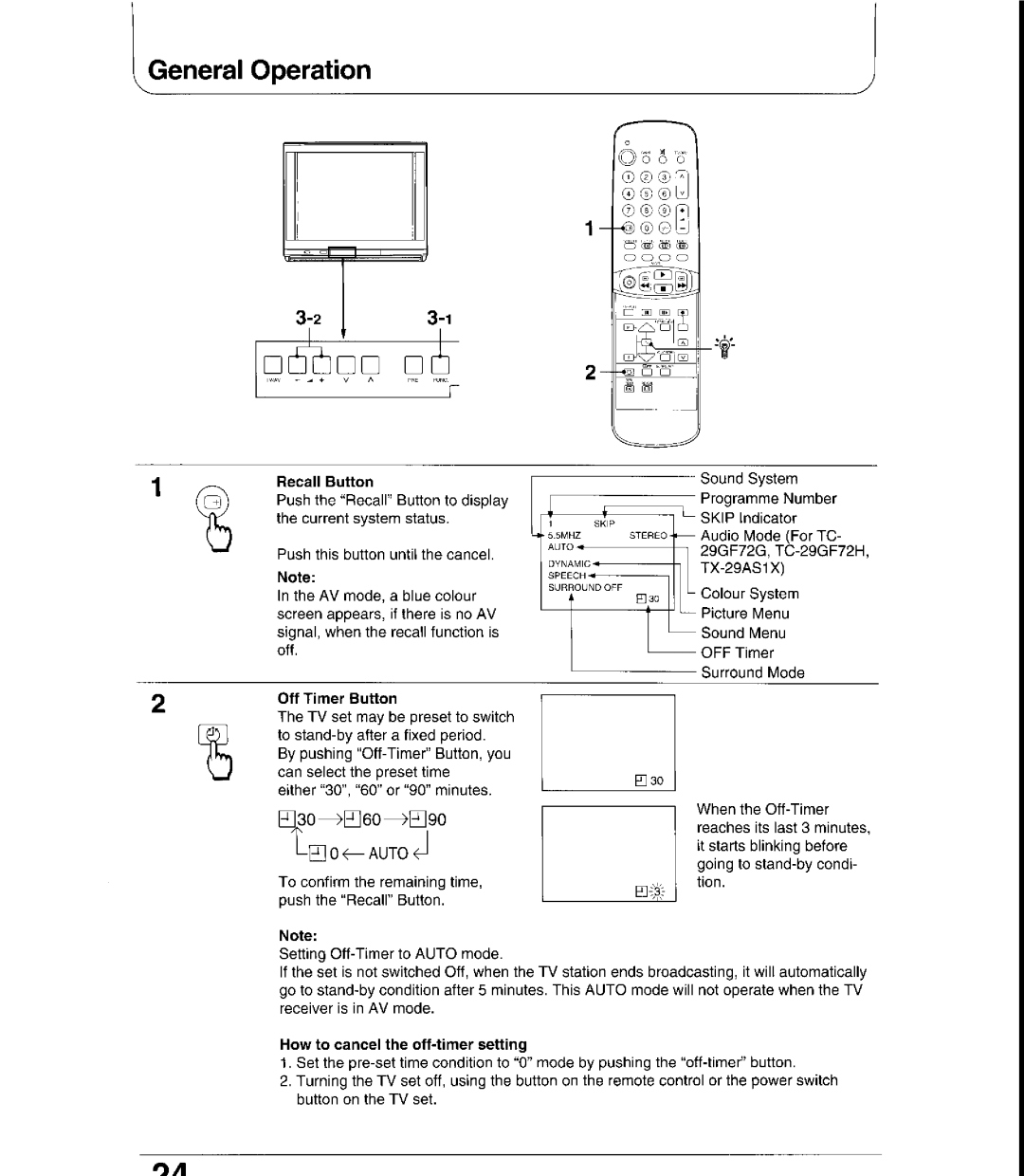 Panasonic TX-29AS1X, TC-29GF72G, TC-29GF72H, TC-29AS1R, TC-29GF70R manual 