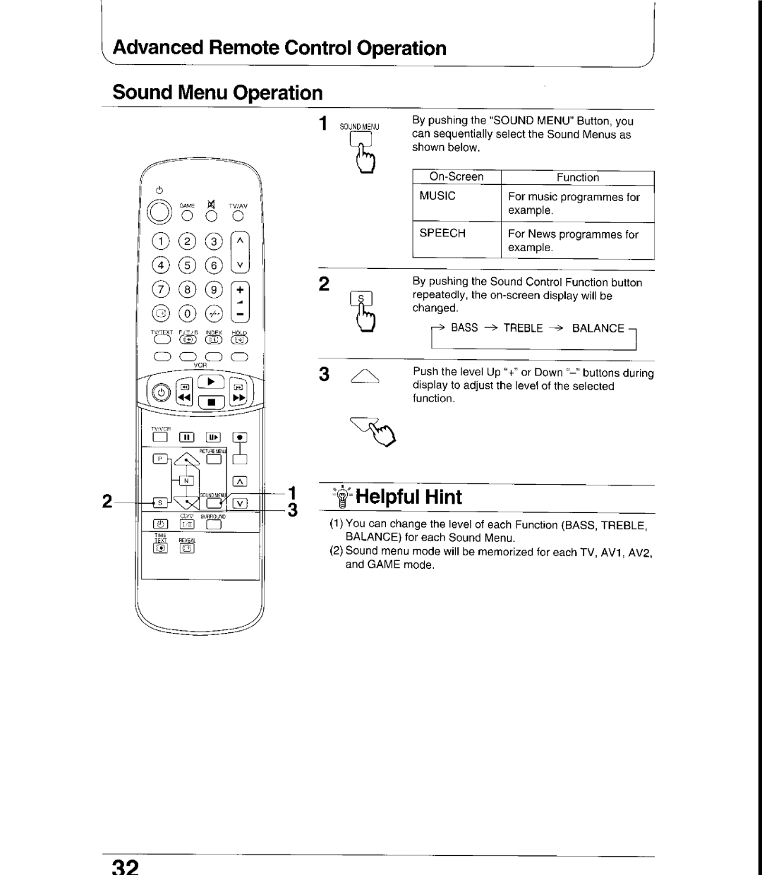 Panasonic TC-29AS1R, TC-29GF72G, TC-29GF72H, TC-29GF70R, TX-29AS1X manual 