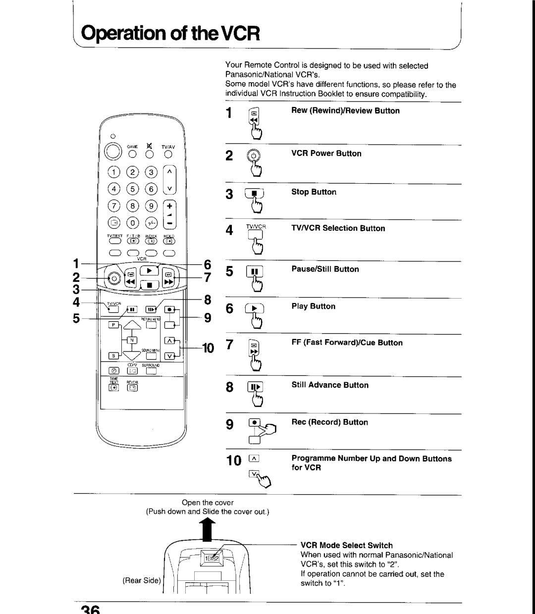 Panasonic TC-29GF72H, TC-29GF72G, TC-29AS1R, TC-29GF70R, TX-29AS1X manual 