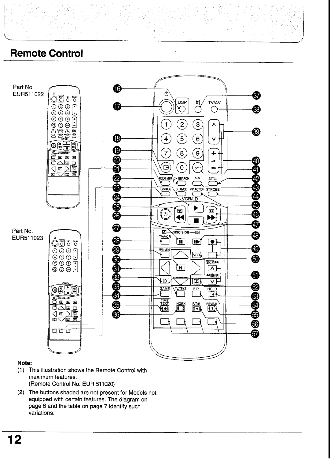 Panasonic TC-29GF82 Series, TC-29GF85 Series, TC-33GF85 Series, TC-29GF80 Series, TX-33GF85 Series manual 