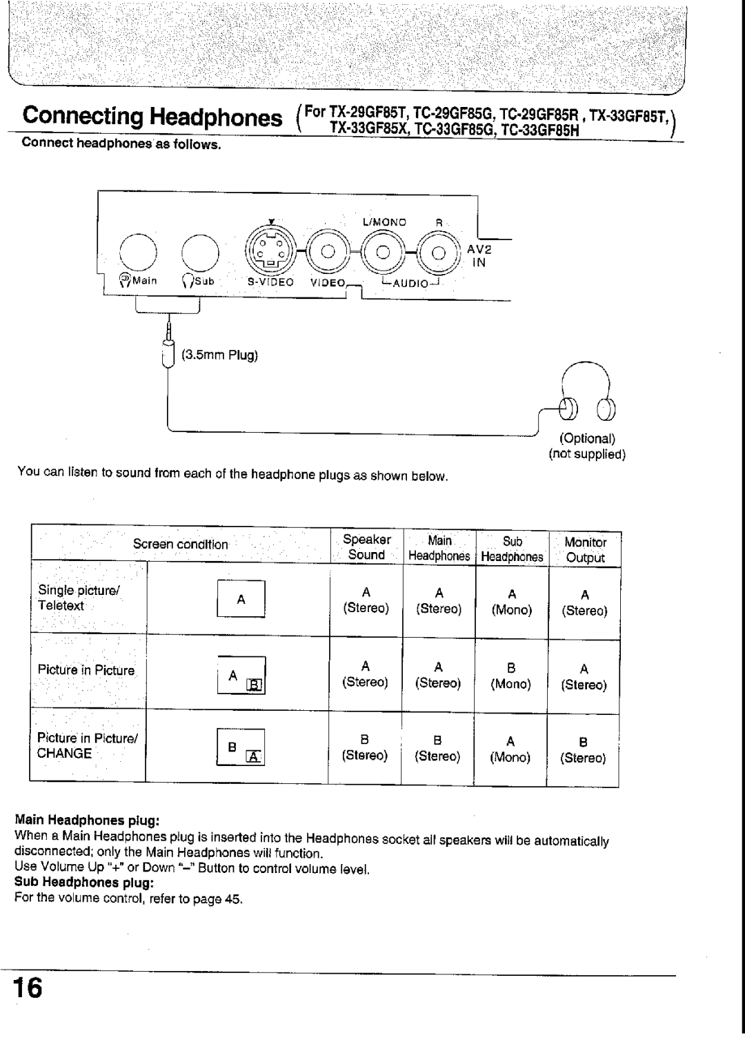 Panasonic TC-33GF85 Series, TC-29GF85 Series, TC-29GF82 Series, TC-29GF80 Series, TX-33GF85 Series manual 