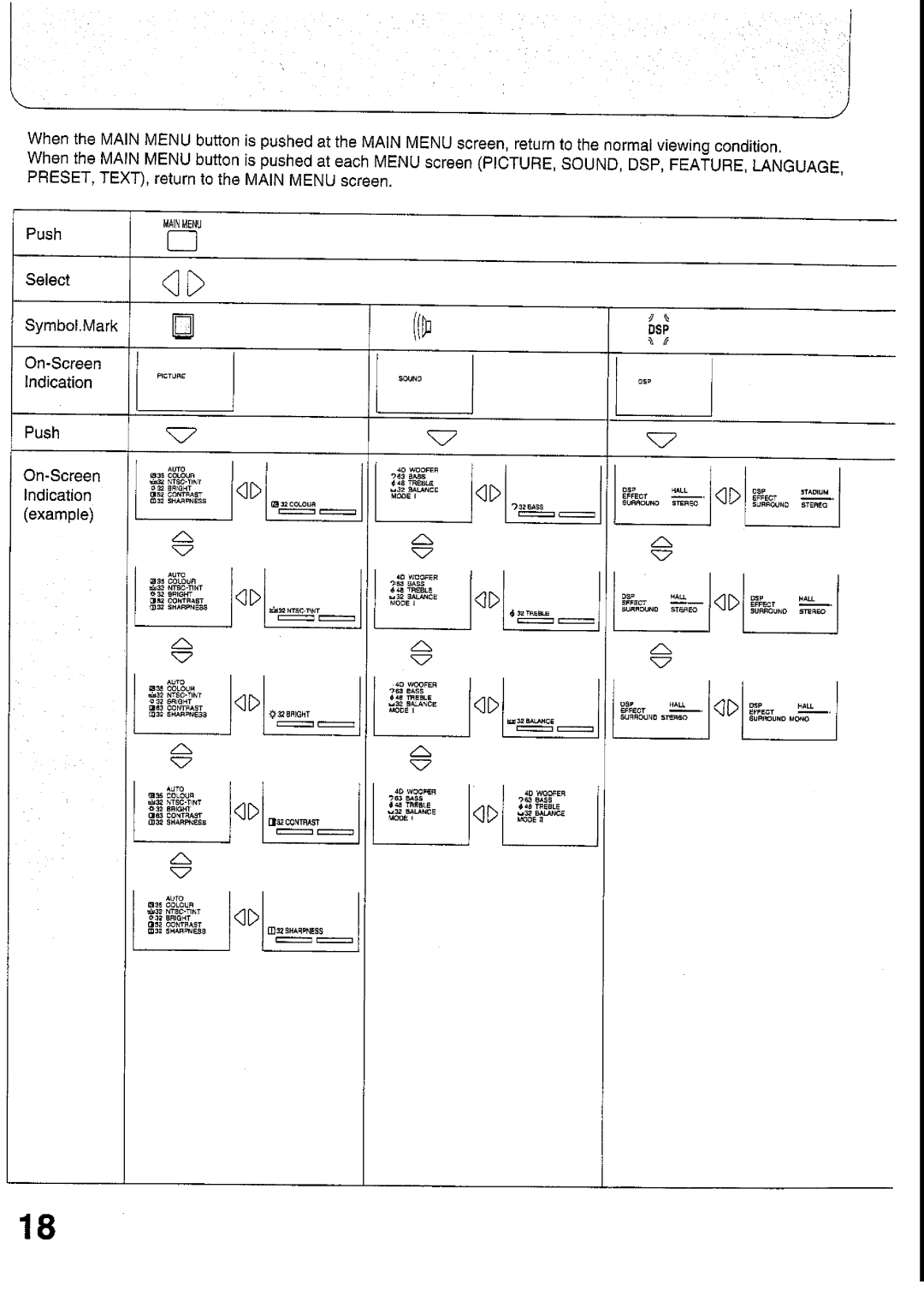 Panasonic TC-29GF80 Series, TC-29GF85 Series, TC-33GF85 Series, TC-29GF82 Series, TX-33GF85 Series manual 