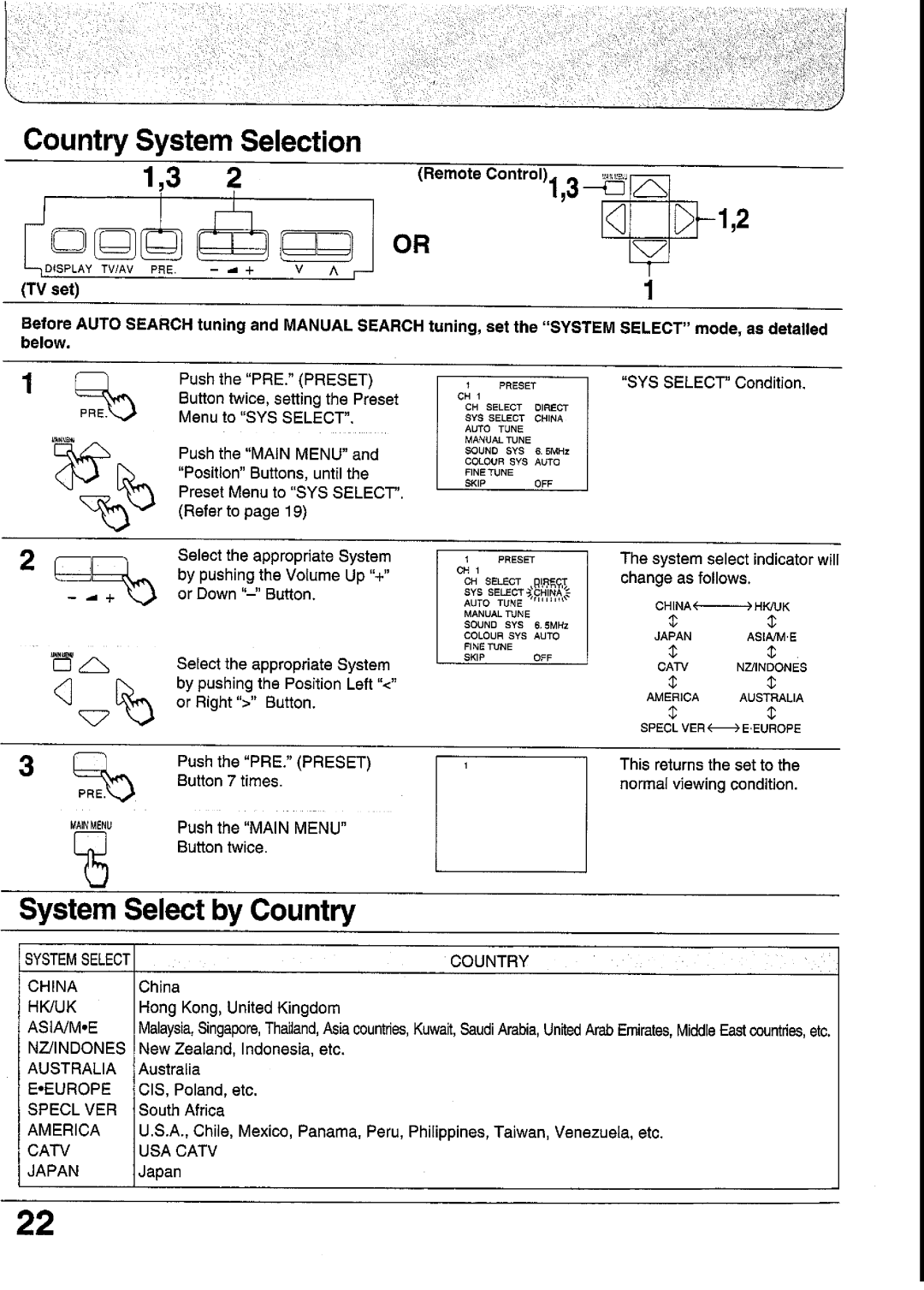 Panasonic TC-29GF82 Series, TC-29GF85 Series, TC-33GF85 Series, TC-29GF80 Series, TX-33GF85 Series manual 